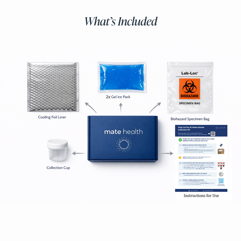 what's included in at-home sperm analysis kit