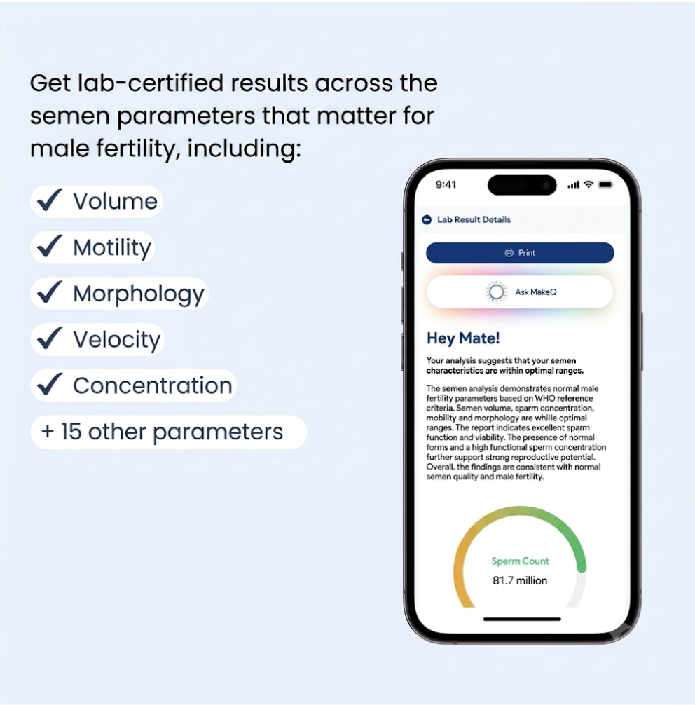 At-Home Advanced Semen Analysis