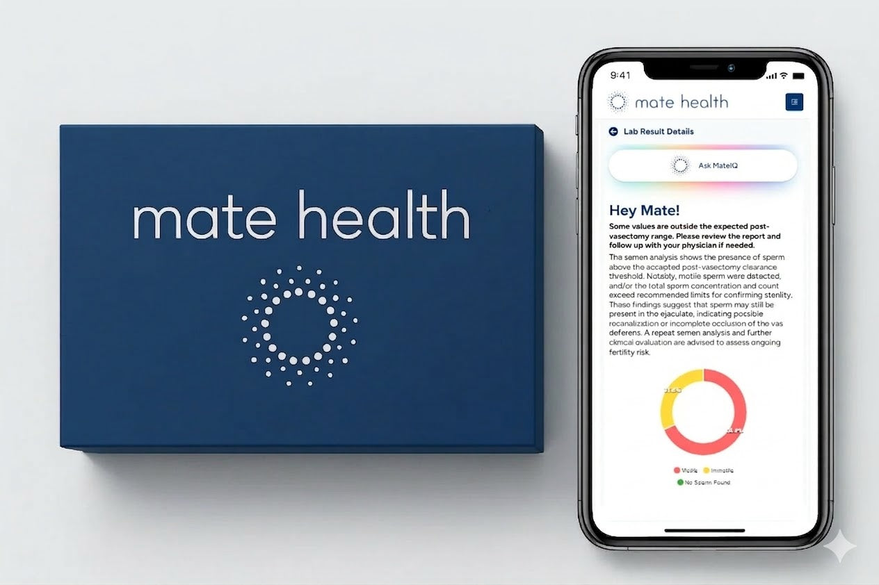 Post-Vasectomy Analysis